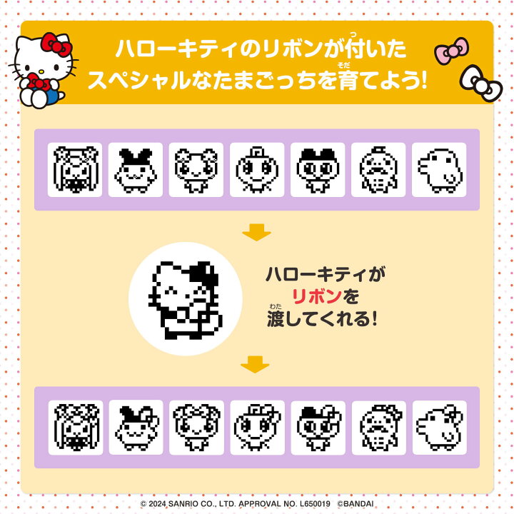 楽天市場】バンダイ たまごっち Hello Kitty Tamagotchi Sky Blue 