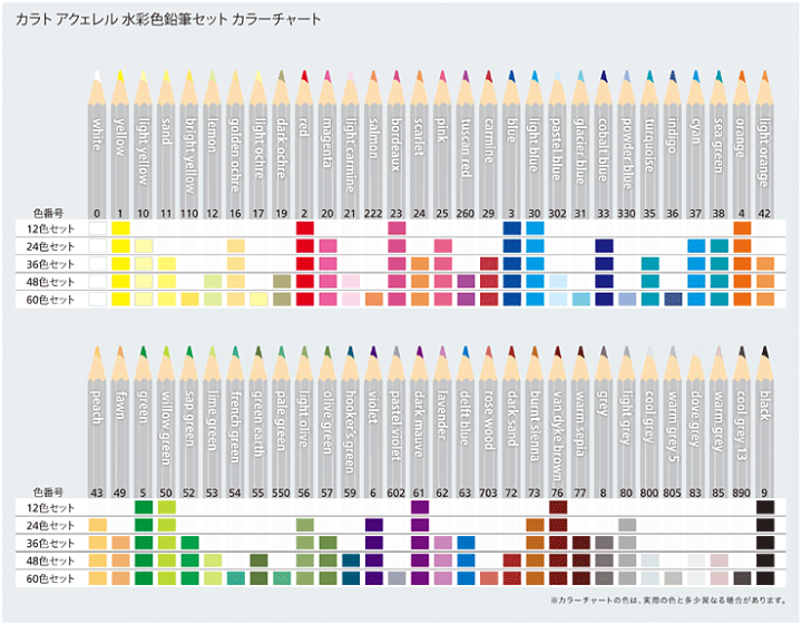 STAEDTLER 水彩色鉛筆 60色セット 楽天市場】ステッドラー STAEDTLER / カラト アクェレル 水彩