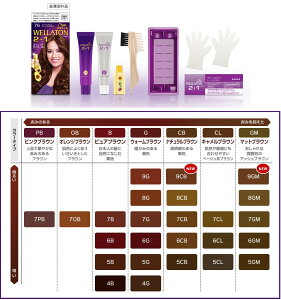 y򕔊OizEGg[ 2+1 N[^Cv 7GM