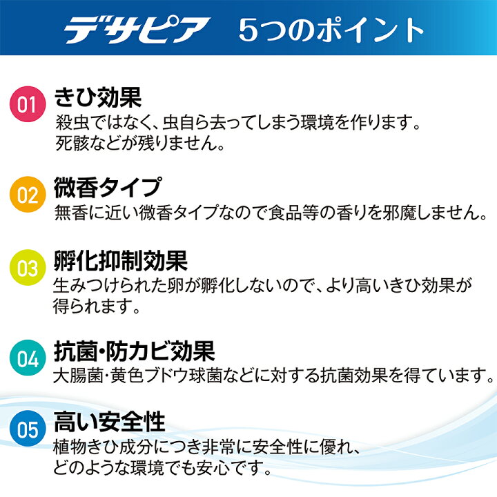 業務用忌避剤 デサピア 害虫用 ゲルタイプ 100g 48個セット ゴキブリ ネズミ 対策 交換無料! 業務用忌避剤 デサピア 害虫用 ゲルタイプ 100g 48個セット ゴキブリ ネズミ 対策 交換無料!