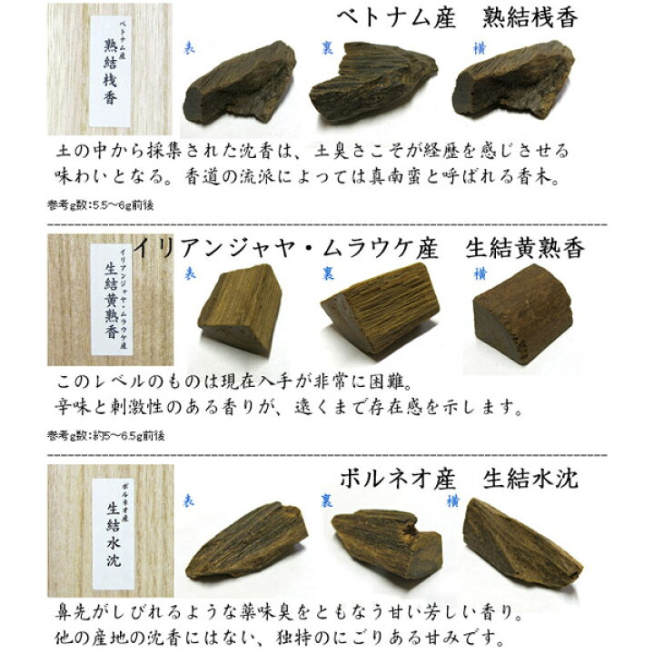 楽天市場】【日本香堂】八国香木揃 え【貴重な香木/沈香】【聞香や薫き 