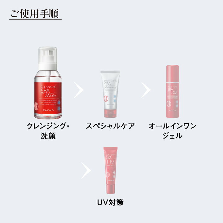 楽天市場】【公式】江原道 クレンジングウォ−ター 450mL (詰替え)［弱 