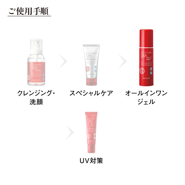 楽天市場】【公式】江原道 オールインワン モイスチャー ジェル 