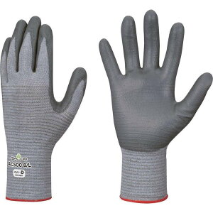 �y���[�J�[����T�z�V���[���O���[�u SHOWA �Ód�C�΍�E�ϐؑn��� AC500 ���d�t�H���e�b�N�X�E���^���p�[�� AC500-XL