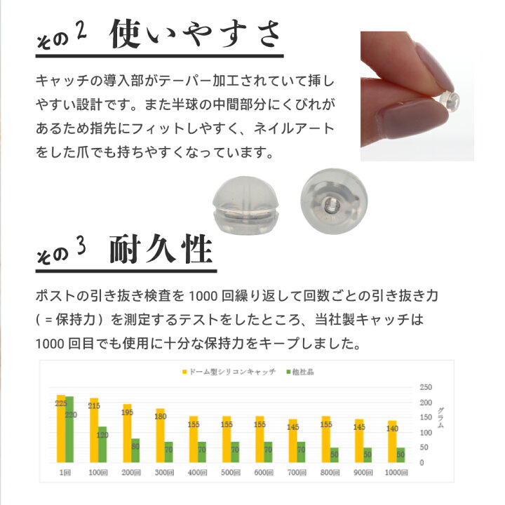 楽天市場】【感謝WEEK特別クーポン配布中!】ピアス パーツ ピアス 