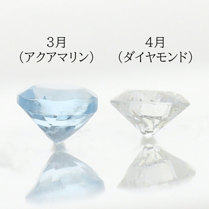 楽天市場】【ゲリラCP！開始28時間限定！全品5倍PT】天然石ルース 0.1 