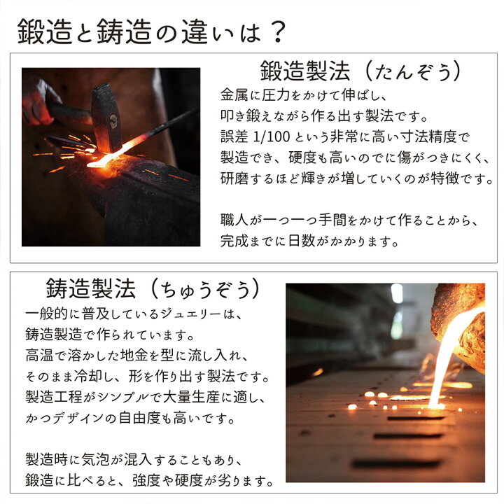 楽天市場】純プラチナ マリッジリング PT999 鍛造 甲丸 幅1.5 - 3.0mm 