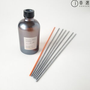 GRASSE TOKYO Reed Diffuser Eau admirable [hfBt[U[ I[Ah~u O[XgELE