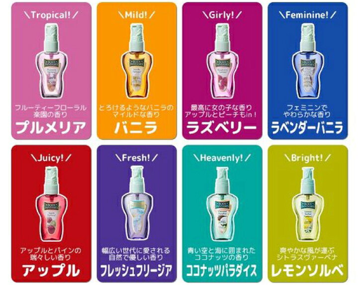 最初の BODY FANTASIES ボディスプレー ホワイトムスク nikkob.sakura.ne.jp