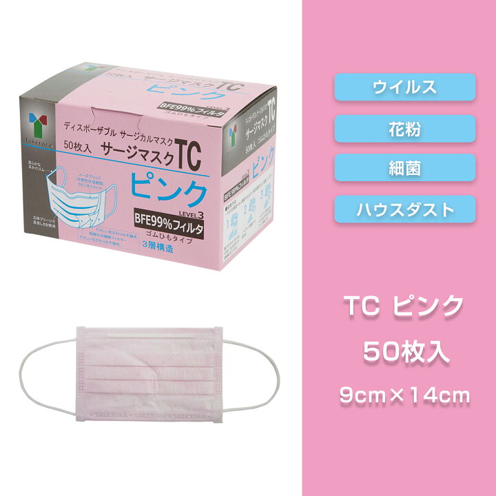 楽天市場 竹虎 サージカルマスク Tc ピンク 9cm 14cm 1箱 50枚 レベル３ 医療用 Bfe Pfe99 フィルタ使用 小さめ サージ マスク 使い捨て マスク 全国マスク工業会 竹虎マスク Astm F2100 19 不織布 使い切り 医療 花粉 カラー 介護 健康用品相談 吉縁