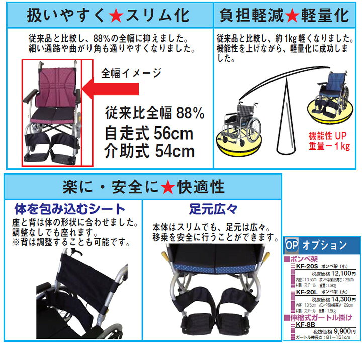 楽天市場 日進医療器 アルミ 介助式車椅子 Nah U1 エアータイヤ ウルトラシリーズ 40cm 背折れ 介助ブレーキ付 車いす 非課税 メーカー直送品 代引き不可 05p05dec15 介護 健康用品相談 吉縁