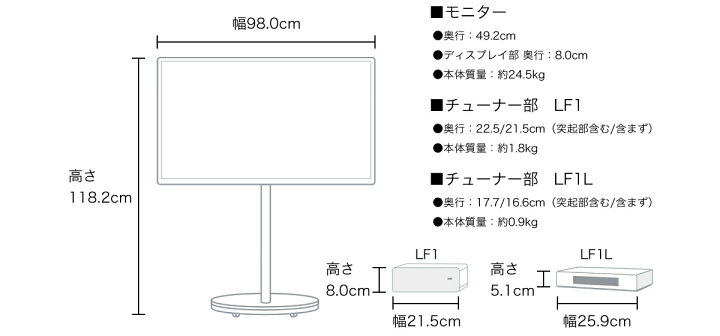 楽天市場】【5年延長保証加入無料】パナソニック TH-43LF1L レイアウト 
