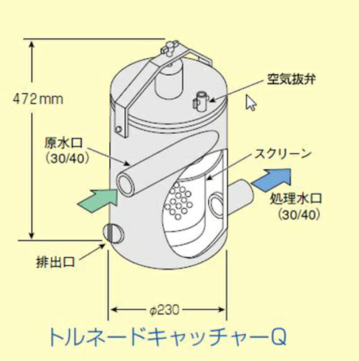 楽天市場】☆石垣メンテナンス 湧清水 IW-20-2型(97-20型) 50Hz＋ 