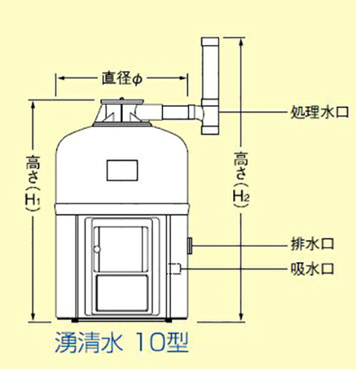 楽天市場】☆落ち葉の入らない池・室内の池・水槽には 石垣 