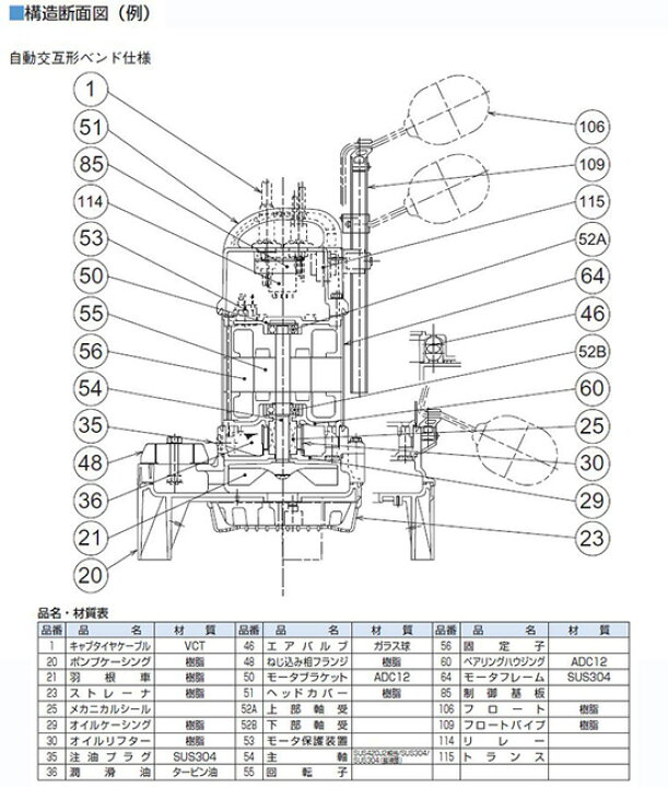 楽天市場】☆鶴見製作所 雑排水用水中ポンプ 親子セット32PNA2