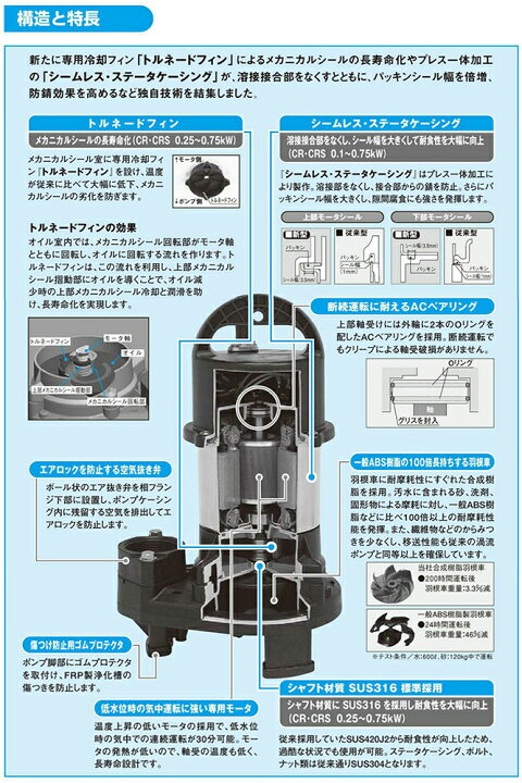 楽天市場】☆新明和工業 水中ポンプ CRS501DS-F50 0.4KW 単相100V 50Hz 