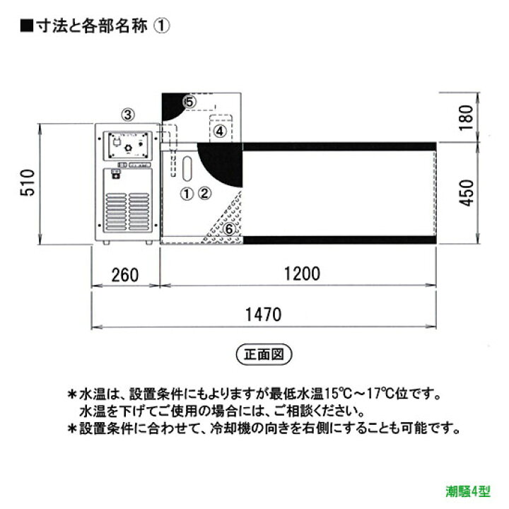 楽天市場】☆日東機材 活魚畜養水槽 潮騒4型 水槽フルセット送料無料 