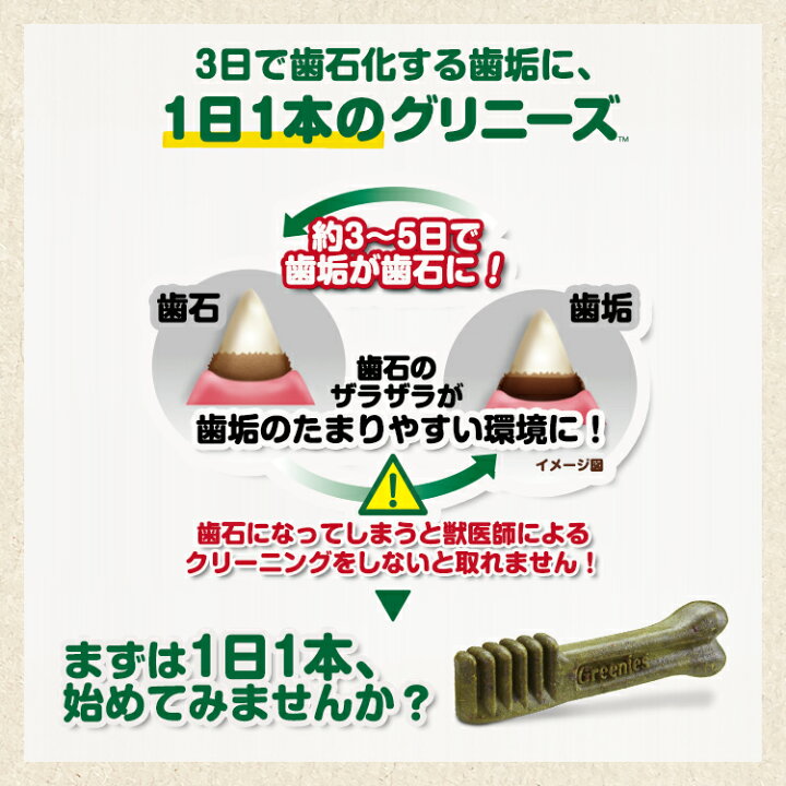 楽天市場】【店内ポイント最大34倍!本日限定!】グリニーズプラス 口臭ケア 超小型犬用 体重2-7kg 30本入り : コジコジ 楽天市場】【店内ポイント最大34倍!本日限定!】グリニーズプラス 口臭ケア 超小型犬用 体重2-7kg 30本入り : コジコジ