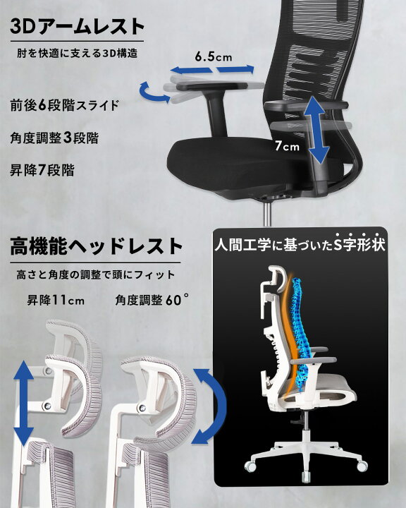楽天市場】[楽天1位/1000円OFF]EastForce 国内メーカー 高級 オフィス 