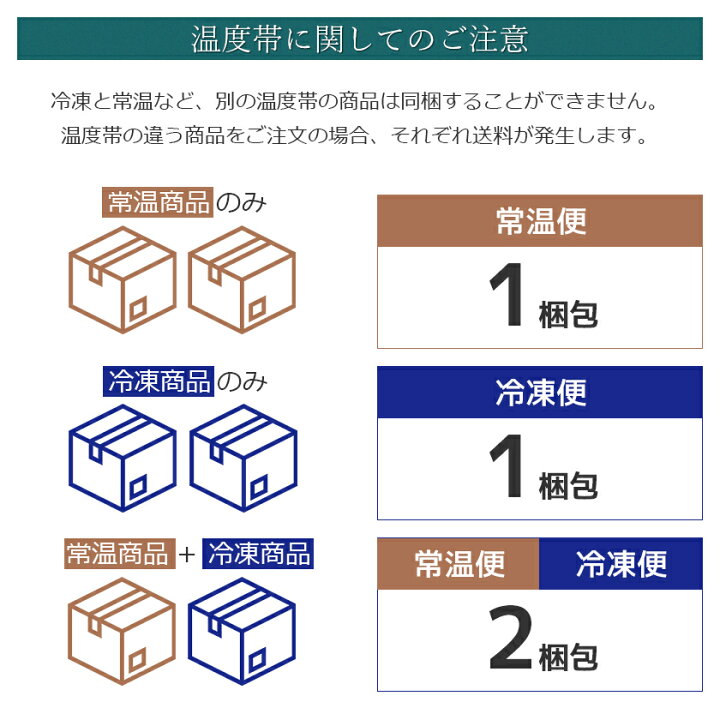 楽天市場】(常温)陳皮（チンピ）（徳用）1kg | 古樹軒 食材 食品 養生 