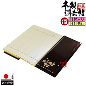 ؐߋ h(^/) G[t]܂[t]TCYF4.0̂݁y[ڈFcƓ̐ߎtœoׁz