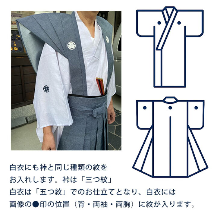 楽天市場】お祭り装束セット 裃 白衣 草履 3点セット 紋入れサービス付 
