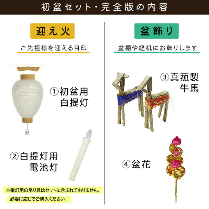 内祝い 1 3まで超pバック祭複数購入でpザクザク大増量 盆提灯 飾り台 提灯スタンド 単品 提灯飾り台 大 高さ約170cm 住吉7 8 9号用 8740 002 Rutanternate Kemenkumham Go Id