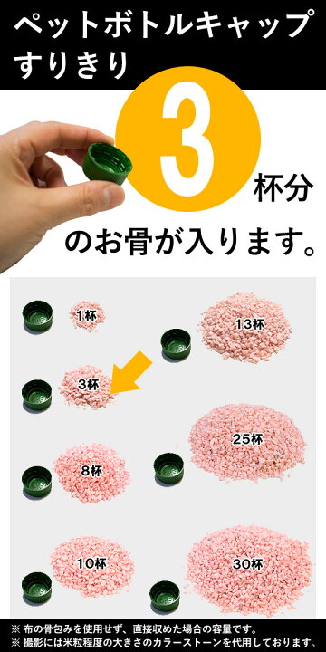 楽天市場 手元供養用 ミニ骨壺 骨壷 ココス 高さ7 5cm F5cm アルミ削り出し製法 色 Pホワイト ピンク ワイン ゴールド 配送区分 ｆ あす楽対応 宅配便のみ 一部地域除き 送料無料 京都の仏具屋さん 香華堂