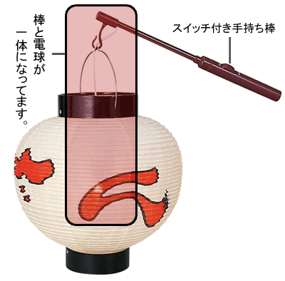 楽天市場 盆用品 提灯用品 お迎え提灯用 手持ちled灯 ちょうちん ぶライト 提灯は付属していません 樹脂製 長さ30cm As 配送区分 e あす楽対応 宅配便のみ 送料別途要 京都の仏具屋さん 香華堂 楽天市場 盆用品 提灯用品 お迎え提灯用 手持ちled灯 ちょうちん ぶライト 提灯は付属していません 樹脂製 長さ30cm As 配送区分 e あす楽対応 宅配便のみ 送料別途要 京都の仏具屋さん 香華堂