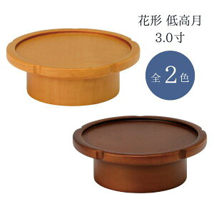 Ԍ` ፂ 3.0 Cg / GW dp M 䋟p p @ ~   My[ڈFʏ2`4cƓz