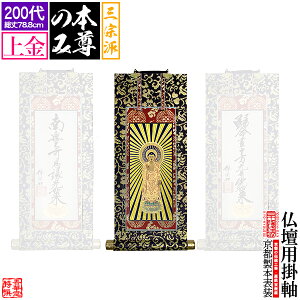 y\zy{ꕝzdp|  200O@hF[^@Jh()/y^@{莛h()/@@]y[ڈFʏ1㔭z