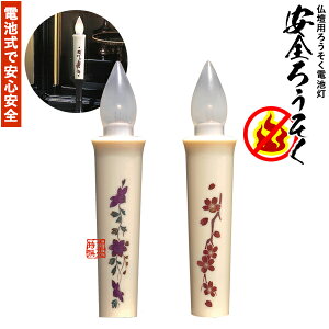S[\N G 1{ S/S낤 낤dr [\Ndr E\Ndr dp y[ڈFcƓ̐ߎtœoׁz