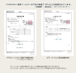 高機能マスク