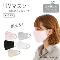 UVマスク 立体 日本製 おしゃれ レディース UVカットマスク 洗える 多機能マスク 不織布フィルター 布マ…