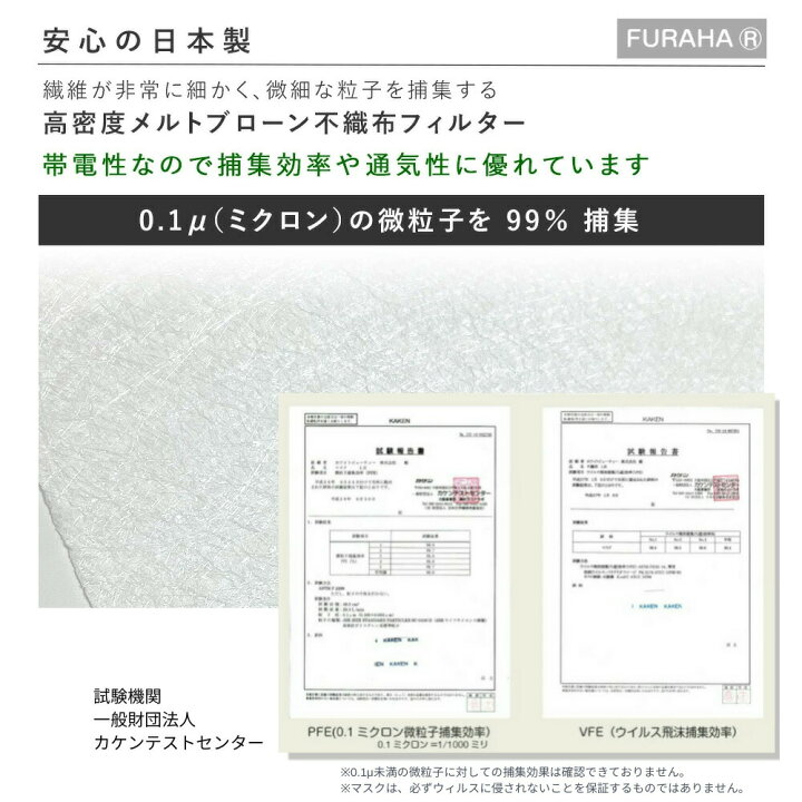 楽天市場】UVマスク ふらは（ジュニア用） 高性能不織布フィルター20枚 