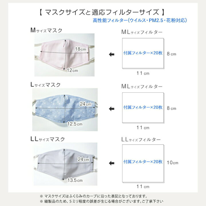 楽天市場】多機能マスク 二重マスク(不織布フィルター+ 布マスク) ふらは UVカットマスク マスク 日本製 洗える 飛沫防止 UVマスク 洗える 紫外線対策 UVケア グッズ 日焼け防止 UPF50+ 洗えるマスク フェイスマスク 立体マスク 不織布マスク ホワイトビューティー ... 楽天市場】多機能マスク 二重マスク(不織布フィルター+ 布マスク) ふらは UVカットマスク マスク 日本製 洗える 飛沫防止 UVマスク 洗える 紫外線対策 UVケア グッズ 日焼け防止 UPF50+ 洗えるマスク フェイスマスク 立体マスク 不織布マスク ホワイトビューティー ...