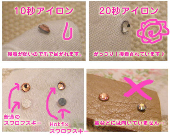 楽天市場】ホットフィックス スワロフスキー パーツ ラインストーン
