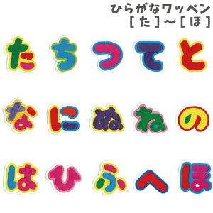 MICE Ђ炪 by ` イby   w ʉ ʊw Vw nhCh | ObY j̎q ̎q LbY wZ ct