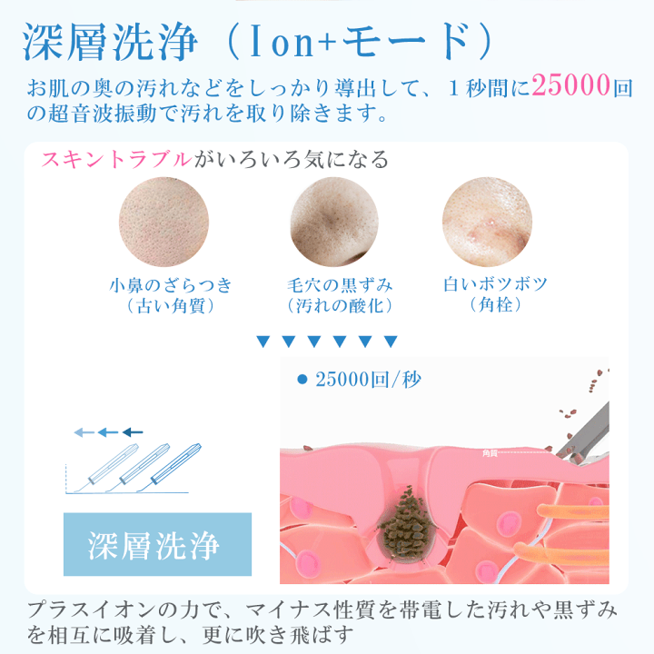 COSBEAUTY ウォーターピーリング 超音波美顔器　超音波ピーリング 楽天市場】美顔器 超音波美顔器 ウォーターピーリング 顔 超音波