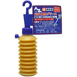 AZ(G[[bg) \ @p O[X Wo 40g G058