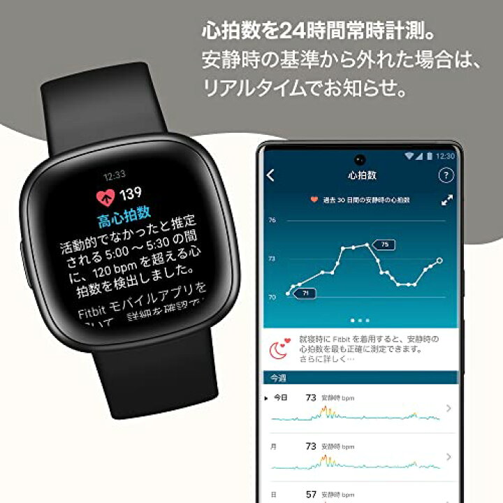 楽天市場】Suica対応 Fitbit Versa 4 スマートウォッチ ブラック 6日間  