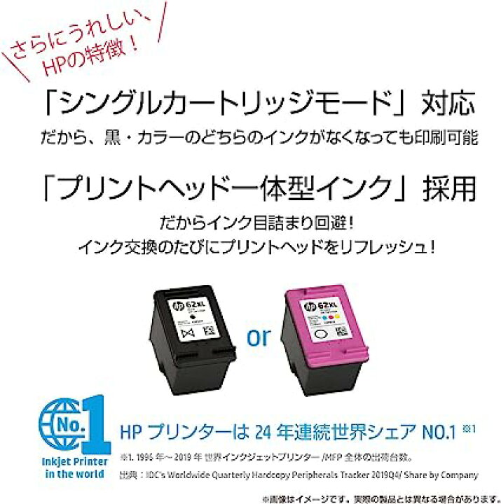 楽天市場】HP モバイル プリンター OfficeJet 200 Mobile CZ993A#ABJ 