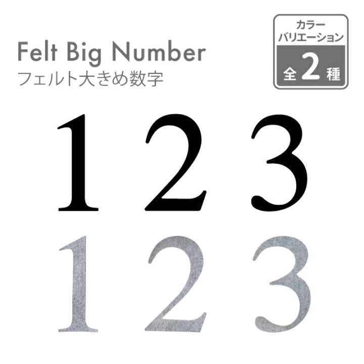 楽天市場】kokoni【big number banner】 大きめ数字 1.2.3 1歳誕生日 