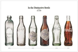 【輸入ポスター】Coca-Cola(Bottle evolution II)610 x 915mm