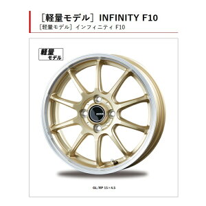 INFINITY F10 SIZE:17 7.0 5/114.3 +45 GL/RP