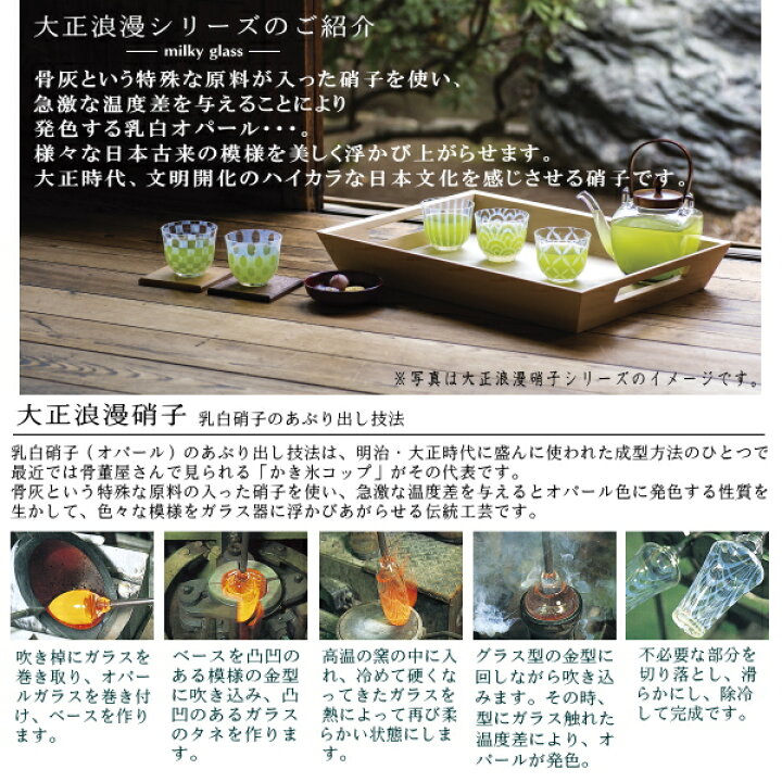 楽天市場】かき氷 カップ 日本製 大正浪漫硝子 氷コップ 1個選択：市松 