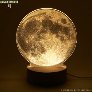 ANLEDCg  d USB  Cg ԐڏƖ USBp   ̏  LEDCg u^ CeACg [Cg k [v v Ɩ   