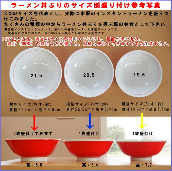 楽天市場】ラーメン どんぶり 日本製 2枚組 福寿 切立6.3丼 2枚 中華 