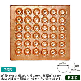 楽天市場 屋台 鉄板の通販