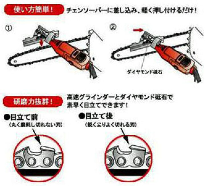 楽天市場 ニシガキ N 1 刃研ぎ名人チェンソー チェンソー目立て機 ここや